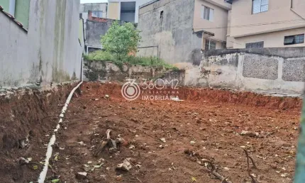 Terreno à venda na Rua Índia, Parque Oratório, Santo André