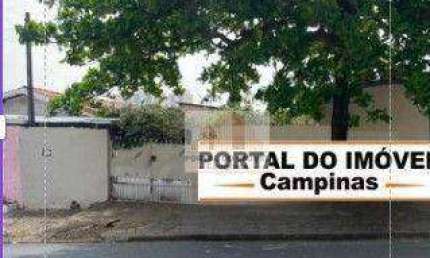 Terreno à venda, 309 m² por R$ 250.000,00 - Jardim Aero Continental - Campinas/SP
