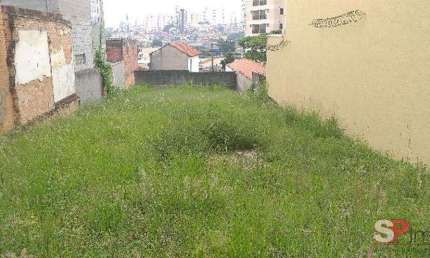 Terreno à venda no Jardim das Laranjeiras, São Paulo  por R$ 1.063.829