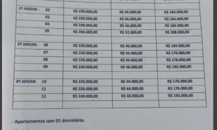 Apartamento com 1 quarto à venda no Tremembé, São Paulo , 40 m2 por R$ 220.000