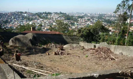 Terreno à venda no jardim ibiratiba, são paulo  por r$ 680.000