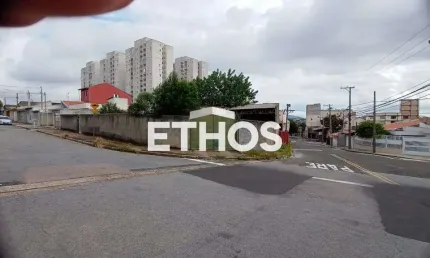 Terreno de esquina para alugar em Cidade Luiza, Jundiai: uma oportunidade imperdivel!