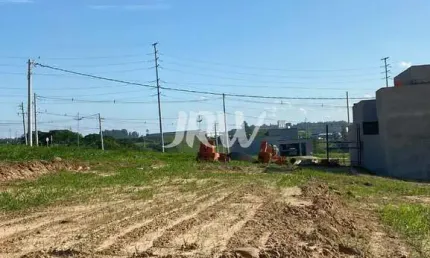 Terreno a venda no bairro bom sucesso na cidade de indaiatuba
