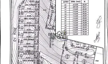 Terreno à venda, 560 m² por r$ 190.000,00 - serra dos lagos - cajamar/sp