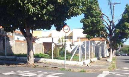 Terreno para alugar, 300 m² por R$ 960,84/mês - Vila Independência - Piracicaba/SP