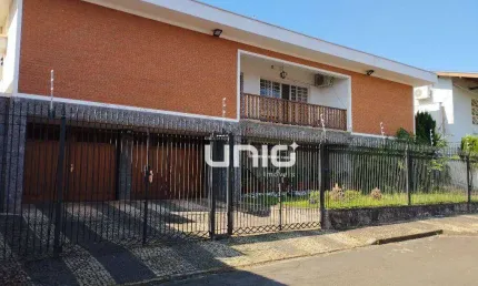 Casa com 4 dormitórios para alugar, 286 m² por R$ 20.740,55/mês - Cidade Jardim - Piracicaba/SP