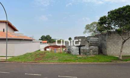Terreno à venda, 413 m² - Condominio Moinho Vermelho - Piracicaba/SP