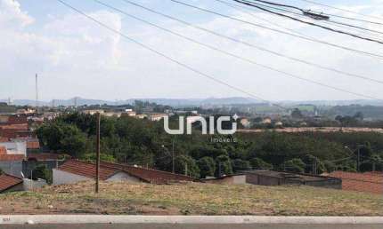 Terreno à venda, 150 m² por R$ 85.000,00 - Parque Residencial Monte Rey III - Piracicaba/SP