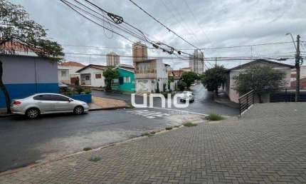 Loja para alugar, 62 m² por R$ 2.620,00/mês - Vila Independência - Piracicaba/SP