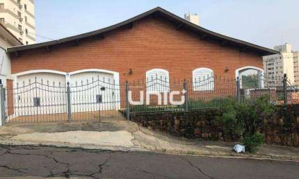 Casa com 4 quartos para alugar na Rua José Vizioli, 28, Centro, Piracicaba