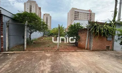 Terreno à venda na Rua Vereador Elidio Antonio Maniero, Parque Conceição, Piracicaba