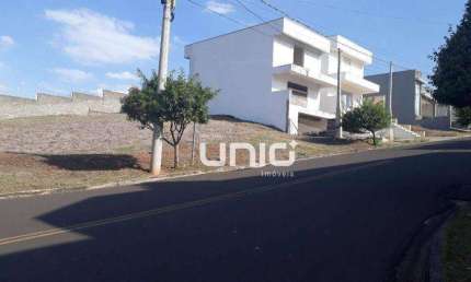 Terreno em condomínio fechado à venda na Avenida das Ondas, 4455, Bongue, Piracicaba