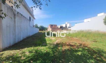 Terreno à venda no Condomínio Mônaco - Jardim Califórnia - Piracicaba/SP com 200m²