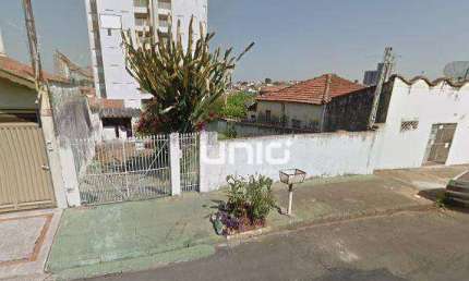 Terreno à venda, 432 m² por R$ 350.000,00 - Higienópolis - Piracicaba/SP