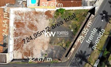 Terreno à venda na Vila Tibério, Ribeirão Preto  por R$ 1.090.000