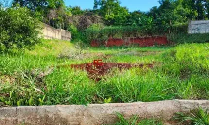 Terreno à venda no City Ribeirão, Ribeirão Preto  por R$ 1.065.000