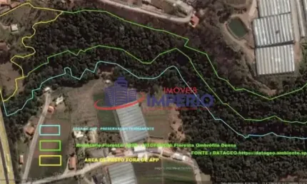 Terreno à venda na Rodovia Fernão Dias, 3000 ao 37, Tanque, Atibaia