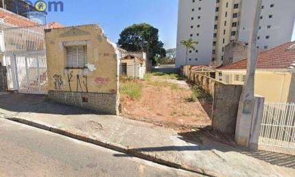 Otima oportunidade terreno no Centro de Jundiai para venda