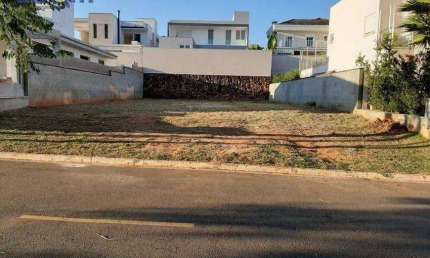 Terreno em Ótimo Condomínio Portal da Primavera no bairro Engordadouro - Jundiaí SP