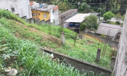 Terreno residencial à venda, serpa, caieiras - te0204.