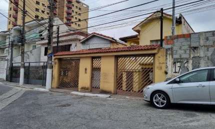 Terreno residencial para Venda na Parada Inglesa, local privilegiado, à 300 metros do Shopping Metrô Tucuruvi. 445,00 m²