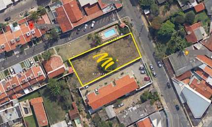 Terreno à venda em Campinas, Jardim Conceição (Sousas), com 1000 m²