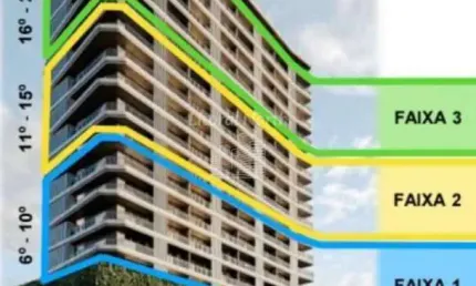 Apartamento com 1 quarto à venda na Rua Uruguai, Centro, Itajaí