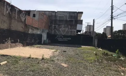 Terreno em condomínio fechado à venda na rua pedro pereira dos santos, jardim mirante de sumaré, hortolândia por r$ 550.000