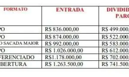Apartamento pronto para morar beira mar por R$ 1.575.000 - Jardim Perola do Atlântico - Itapoá/SC