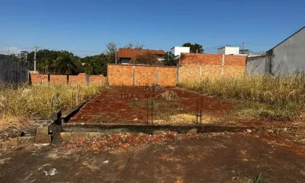 Terreno para venda em ribeirão preto, parque das oliveiras