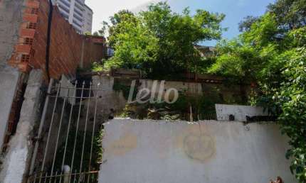 Terreno comercial para alugar na Rua Sabino, --, Bosque da Saúde, São Paulo, 250 m2 por R$ 2.000