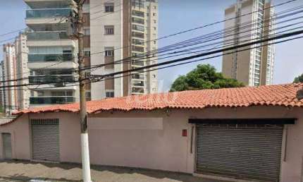 Terreno à venda na Rua Barão do Serro Largo, 77/88, Tatuapé, São Paulo, 585 m2 por R$ 4.000.000