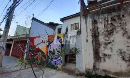 Terreno à venda na Rua Mota Pais, 177, Vila Ipojuca, São Paulo, 1 m2 por R$ 2.500.000