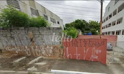 Terreno à venda na Rua José Loureiro das Neves, 74, Vila Cleonice, São Paulo, 465 m2 por R$ 1.596.000
