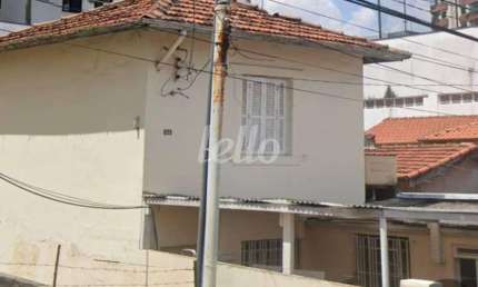 Terreno à venda na Rua Ana Camacho, 68, Vila Regente Feijó, São Paulo, 175 m2 por R$ 900.000