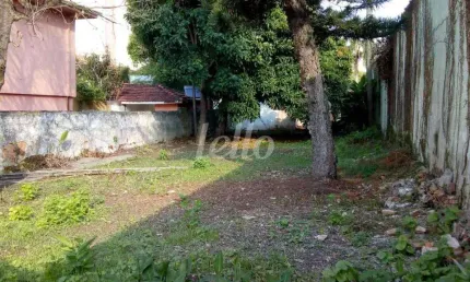 Terreno à venda na Rua Constantino de Sousa, 1449, Campo Belo, São Paulo, 700 m2 por R$ 2.750.000