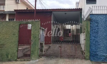 Terreno à venda na Rua Saruma, 308, Vila Zelina, São Paulo, 400 m2 por R$ 995.000
