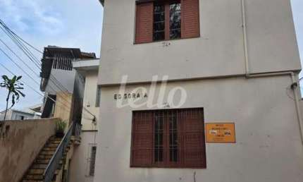 Apartamento com 2 quartos à venda na Praça Antônio Zunkeller Leite, 74, Mandaqui, São Paulo, 100 m2 por R$ 530.000