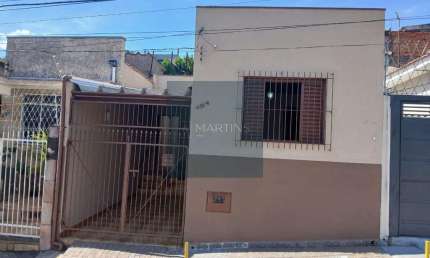 Casa com 2 quartos à venda na Rua Maestro José Maria Passos, Ponte de São João, Jundiaí