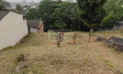 Terreno a venda por r$259.700,00 | 400 m² | vila suissa- ribeirão pires / sp