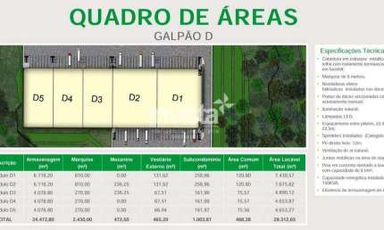 Barracão / Galpão / Depósito para alugar no Jardim Três Marias, Taboão da Serra 