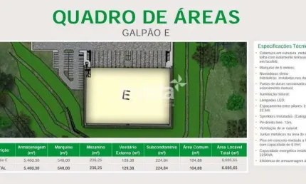 Barracão / Galpão / Depósito para alugar no Jardim Três Marias, Taboão da Serra 