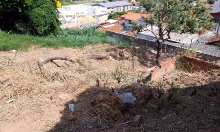 Terreno para Venda em Votorantim, Altos de Votorantim