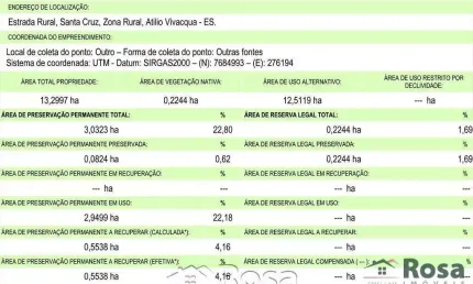 CHÁCARA / SITIO para venda ZONA RURAL ATÍLIO VIVÁCQUA - 25970