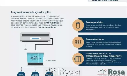 Apartamento com 3 quartos à venda na Oito De Abril, 259, Goiabeiras, Cuiabá