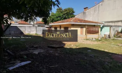 Terreno comercial para alugar na Rua José Figliolini, Vila Nilo, São Paulo