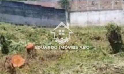 REF:9040.  Terreno em Condomínio para Venda no bairro Represa. Excelente oportunidade!