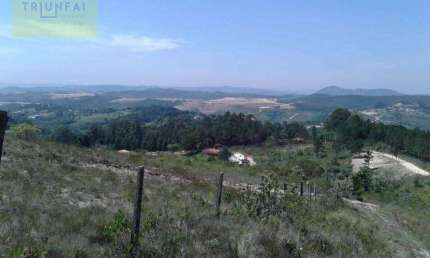 Terreno à venda na Alameda Barão do Rio Branco, Pinheirinho, Itu