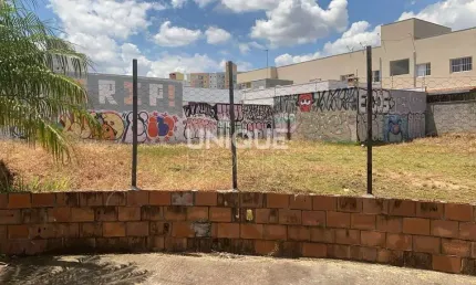 Terreno à venda na Rua Telma Ramos Lago, 21, Residencial Santa Giovana, Jundiaí