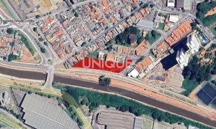 Terreno à venda na Avenida Antônio Frederico Ozanan, 1000, Jardim Shangai, Jundiaí